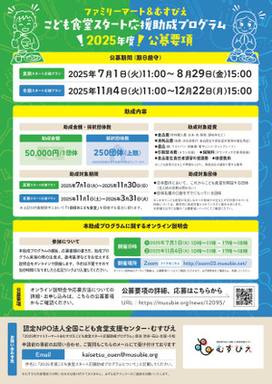 251222_2025_2 251222_2025_2